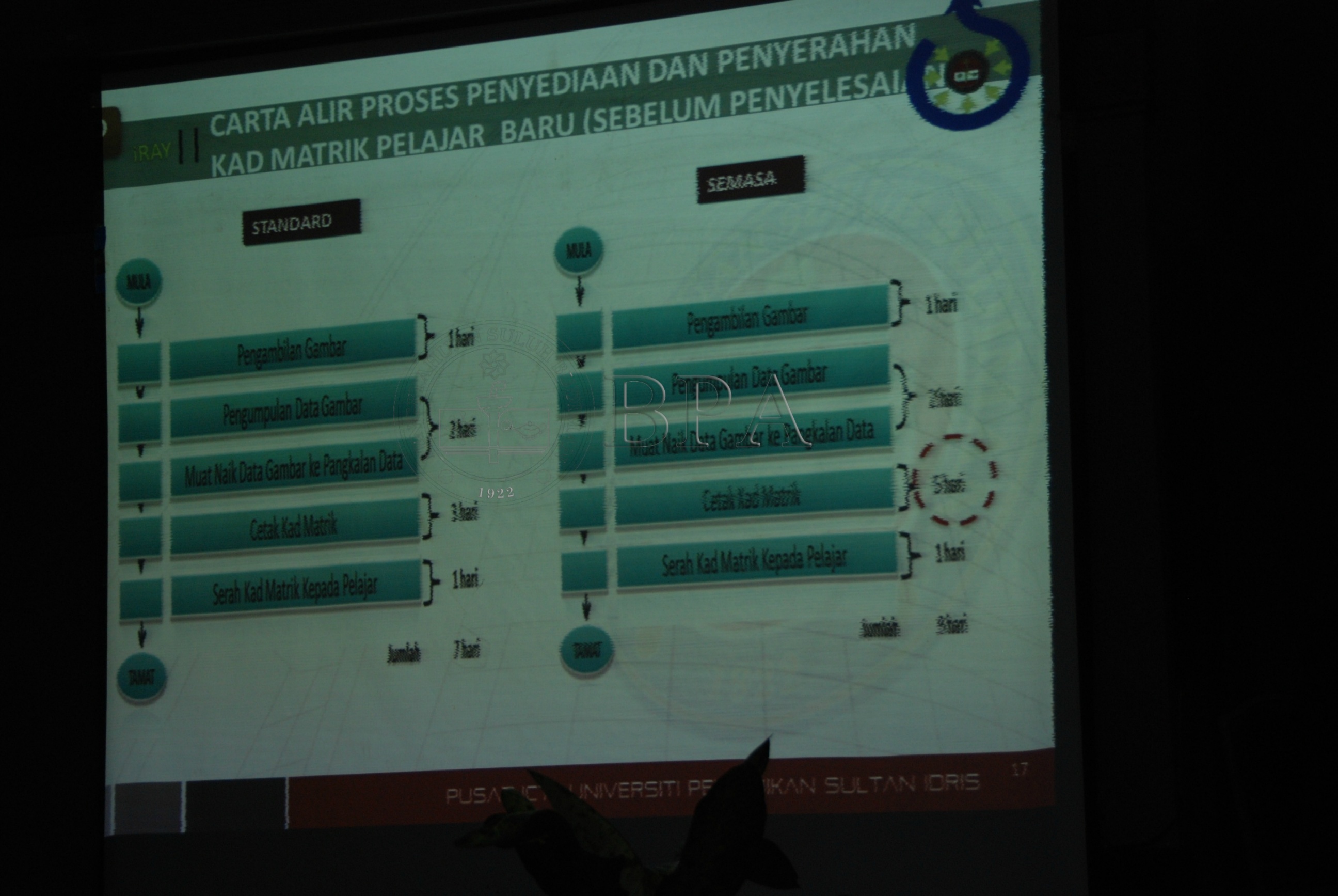 BPA 12 111 kik DSC 4268